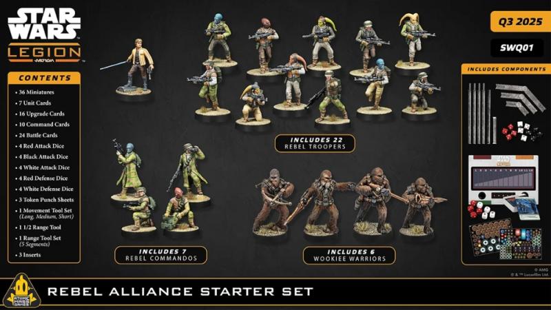 Star Wars: Legion - Rebel Alliance Starter Set