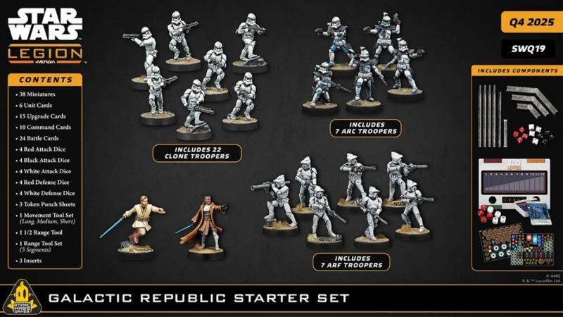 Star Wars: Legion - Galactic Republic Starter Set
