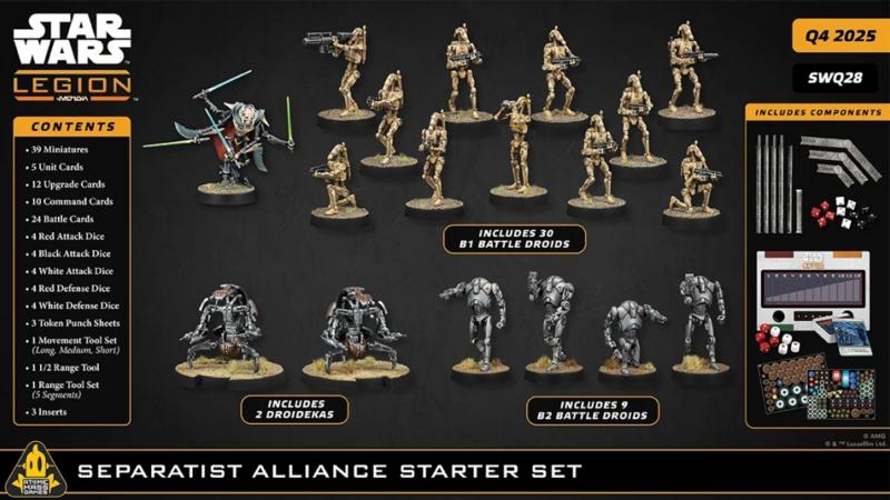Star Wars: Legion - Separatist Alliance Starter Set