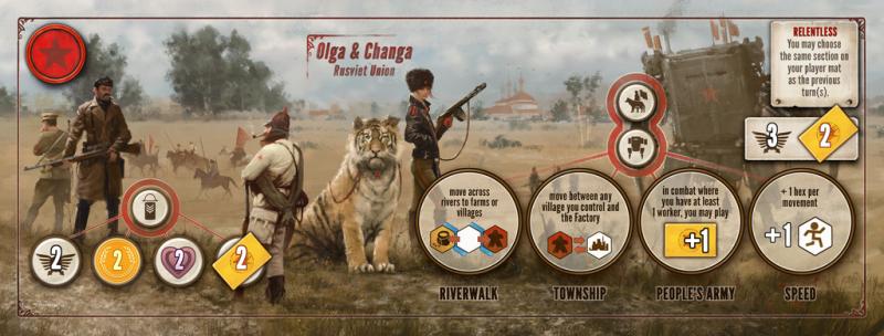 Scythe player mat example