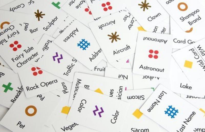 anomia cards