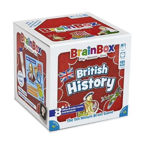BrainBox British History (Refresh 2022) — Rules of Play