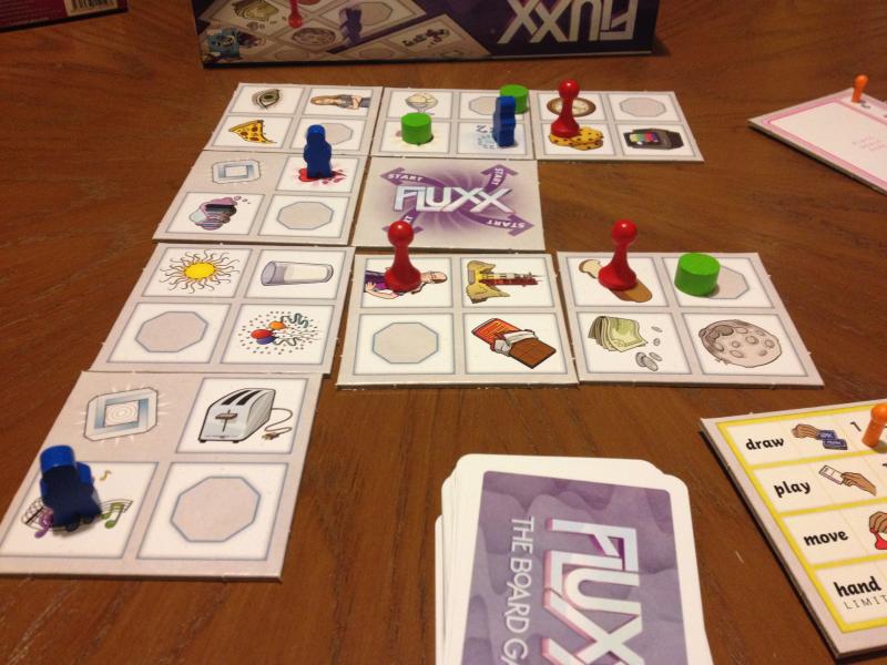 Flux: The Board Game